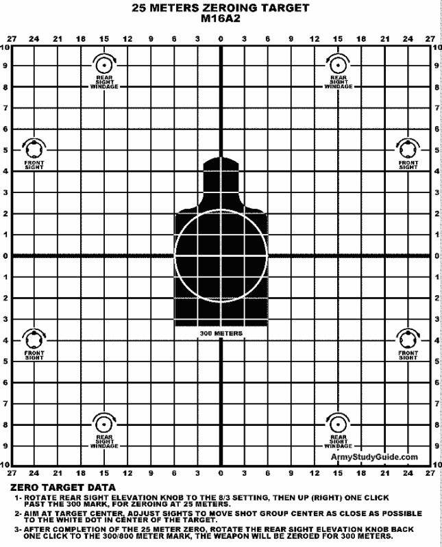 Cool Meter Ar Targets Calguns Net